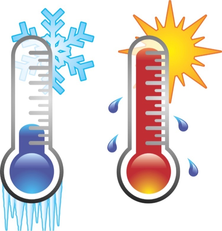 temp
